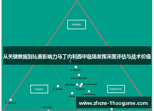 从关键数据到比赛影响力马丁内利西甲临场发挥深度评估与战术价值 从关键数据到比赛影响力马丁内利西甲临场发挥深度评估与战术价值