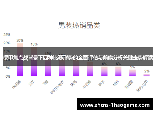 德甲焦点战背景下四种比赛形势的全面评估与前瞻分析关键走势解读 德甲焦点战背景下四种比赛形势的全面评估与前瞻分析关键走势解读
