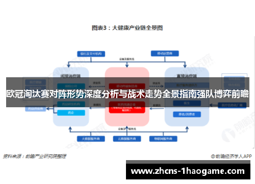 欧冠淘汰赛对阵形势深度分析与战术走势全景指南强队博弈前瞻 欧冠淘汰赛对阵形势深度分析与战术走势全景指南强队博弈前瞻