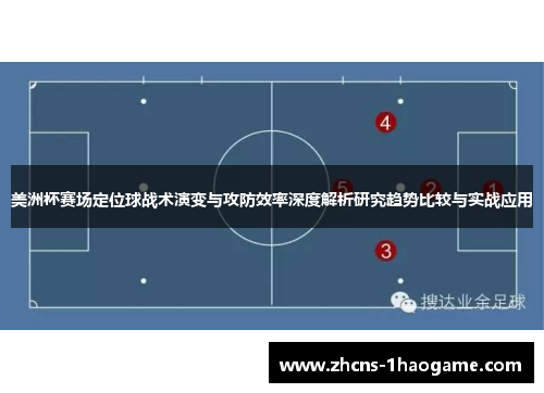 美洲杯赛场定位球战术演变与攻防效率深度解析研究趋势比较与实战应用 美洲杯赛场定位球战术演变与攻防效率深度解析研究趋势比较与实战应用