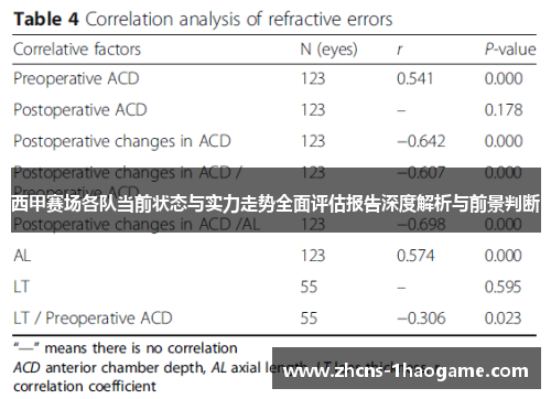 西甲赛场各队当前状态与实力走势全面评估报告深度解析与前景判断 西甲赛场各队当前状态与实力走势全面评估报告深度解析与前景判断