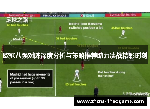欧冠八强对阵深度分析与策略推荐助力决战精彩时刻 欧冠八强对阵深度分析与策略推荐助力决战精彩时刻
