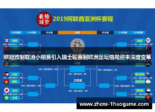 欧冠改制取消小组赛引入瑞士轮赛制欧洲足坛格局迎来深度变革 欧冠改制取消小组赛引入瑞士轮赛制欧洲足坛格局迎来深度变革