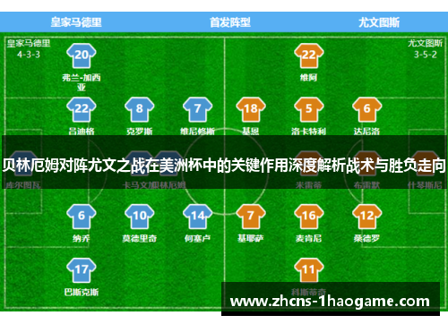 贝林厄姆对阵尤文之战在美洲杯中的关键作用深度解析战术与胜负走向