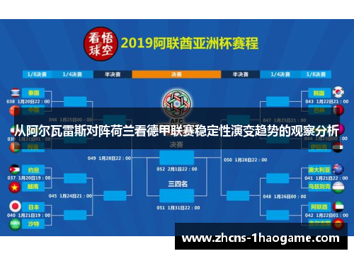 从阿尔瓦雷斯对阵荷兰看德甲联赛稳定性演变趋势的观察分析