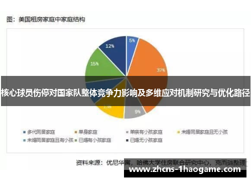 核心球员伤停对国家队整体竞争力影响及多维应对机制研究与优化路径
